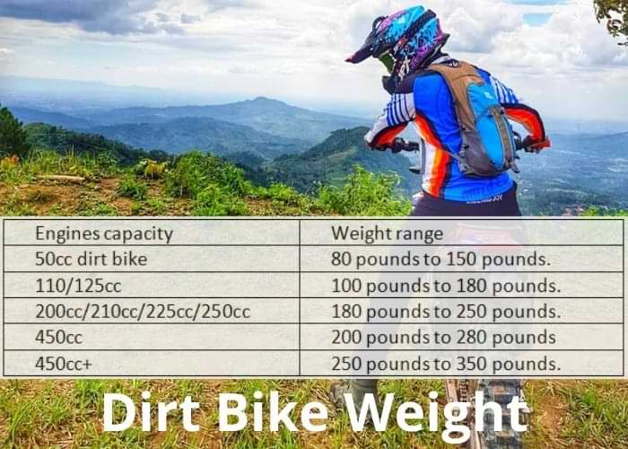 dirt bike weight