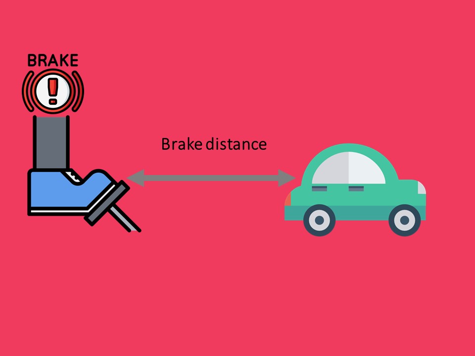 braking distance