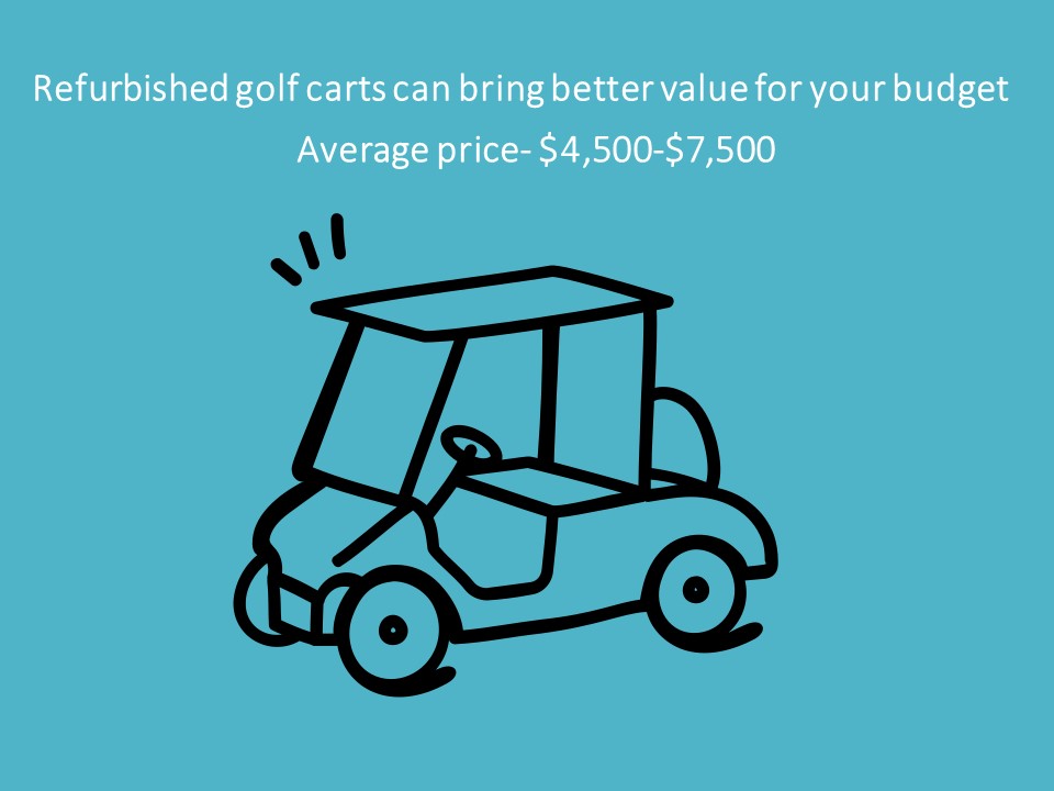 price of refurbished golf carts